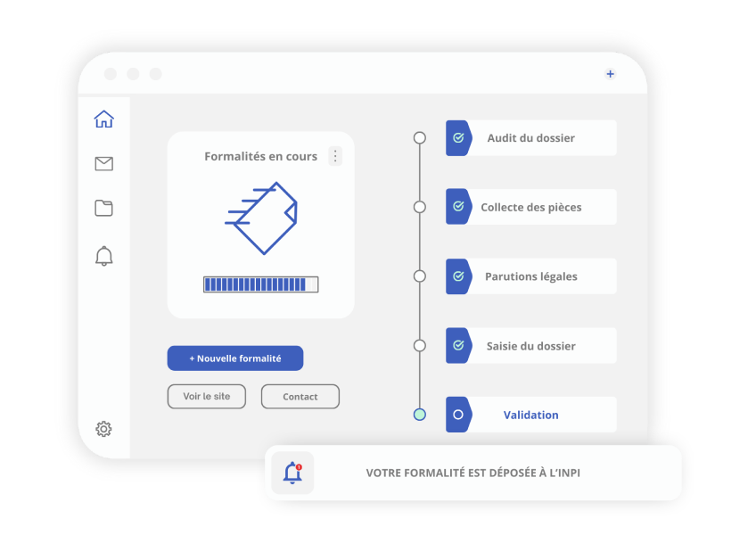 Tableau de bord Gazette Solutions